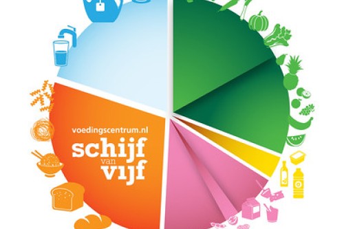 Thee en infusies voor jouw gezondheid